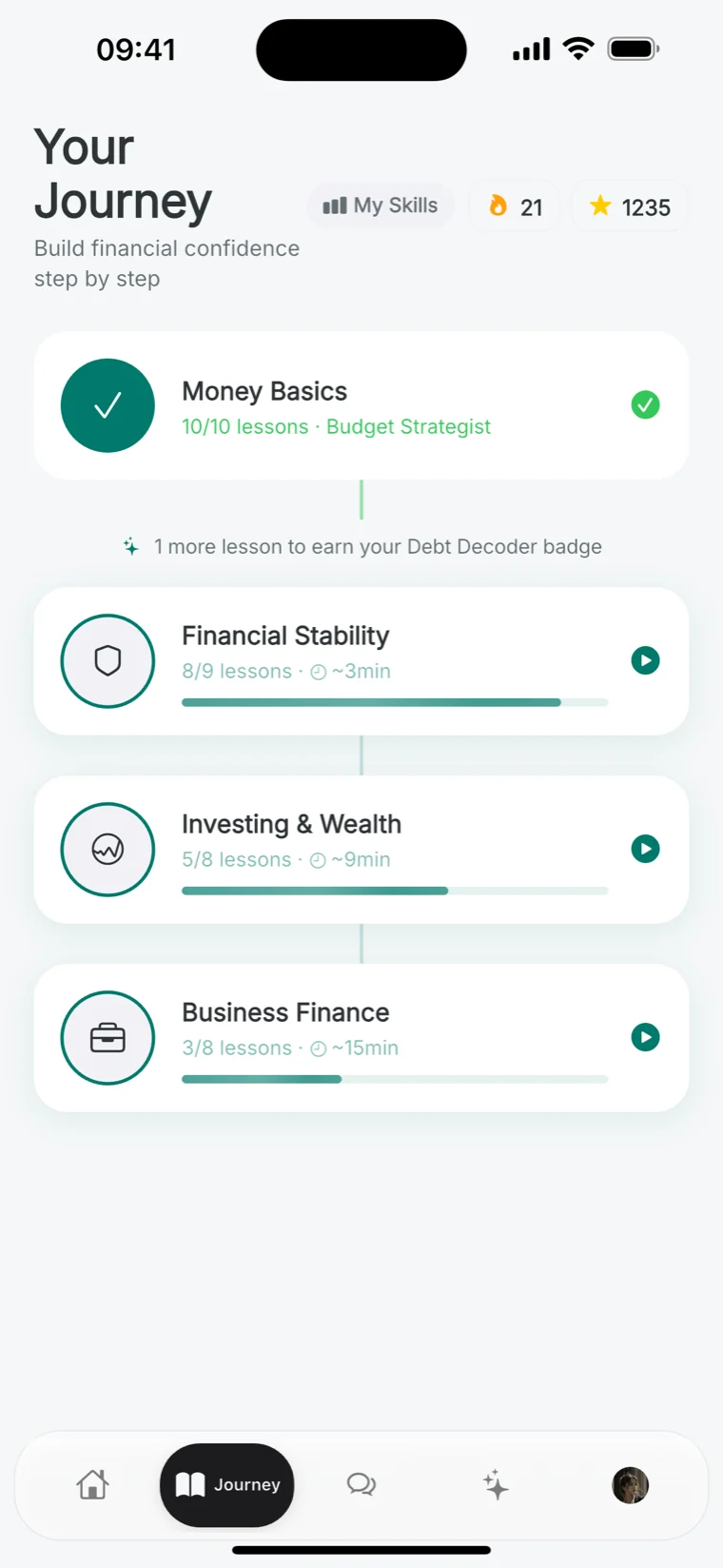 The Nayra app showing your journey: four modules with lesson counts and progress.